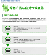 荣亿细密的2025年：正在不竭驱动、进化、冲破中
